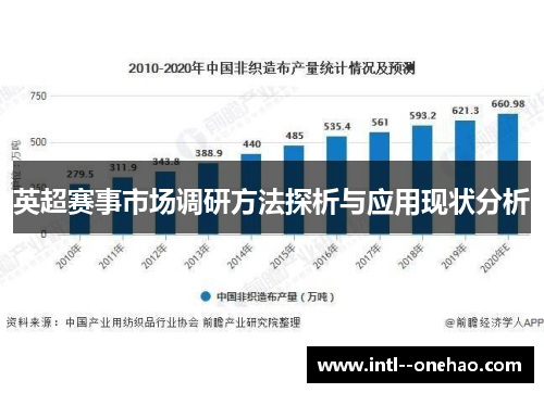 英超赛事市场调研方法探析与应用现状分析