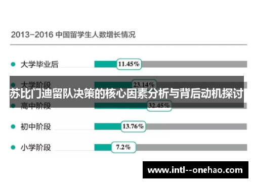 苏比门迪留队决策的核心因素分析与背后动机探讨 苏比门迪留队决策的核心因素分析与背后动机探讨
