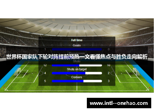 世界杯国家队下轮对阵提前预热一文看懂焦点与胜负走向解析
