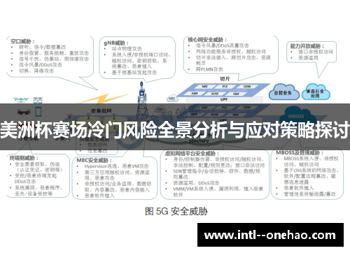 美洲杯赛场冷门风险全景分析与应对策略探讨